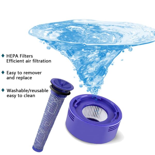 4 Pack Vacuum Filter Replacement Kit with Clean Brush for Dyson V8 Absolute, V8 Animal, V7 Absolute, Motorhead, Animal - 2 HEPA Post Filter, 2 Pre Filter, Replaces Part #...