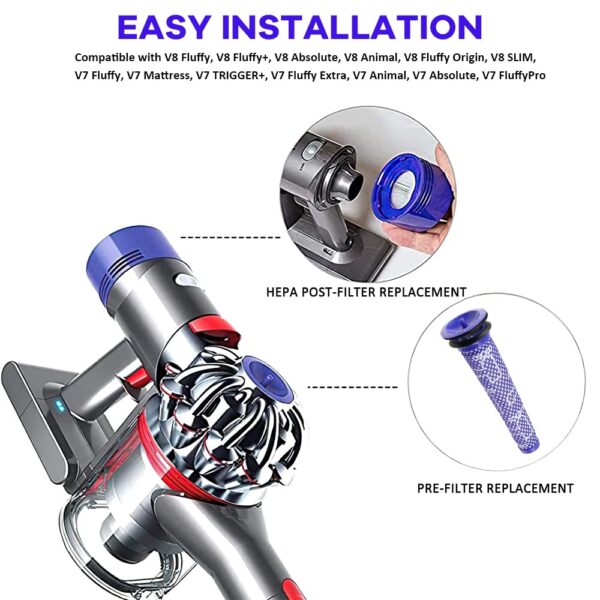 4 Pack Vacuum Filter Replacement Kit with Clean Brush for Dyson V8 Absolute, V8 Animal, V7 Absolute, Motorhead, Animal - 2 HEPA Post Filter, 2 Pre Filter, Replaces Part #...