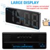 AMIR Digital Alarm Clock, LED Clock with Type-C Port for Bedroom, Electronic Desktop Clock, Adjustable Brightness, DST, Snooze, 12/24H Display for Home, Bedroom, Office (No...