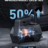 AstroAI Tire Inflator Portable Air Compressor Air Pump for Car Tires-Car Accessories, 9.8Ft Cord-12V DC-Powered Auto Pump with Digital Pressure Gauge, Emergency LED Light for...