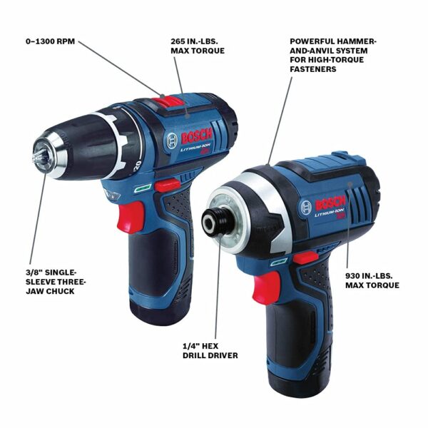 BOSCH CLPK22-120 12V Max Cordless 2-Tool 3/8 in. Drill/Driver and 1/4 in. Impact Driver Combo Kit with 2 Batteries, Charger and Case