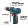 BOSCH CLPK22-120 12V Max Cordless 2-Tool 3/8 in. Drill/Driver and 1/4 in. Impact Driver Combo Kit with 2 Batteries, Charger and Case