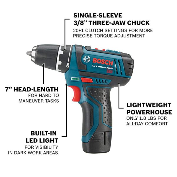 BOSCH CLPK22-120 12V Max Cordless 2-Tool 3/8 in. Drill/Driver and 1/4 in. Impact Driver Combo Kit with 2 Batteries, Charger and Case