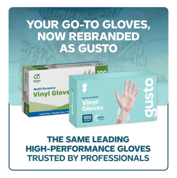 Comfy Package Disposable Vinyl Gloves, Powder Free, Latex Free, Clear Gloves for Cooking and cleaning