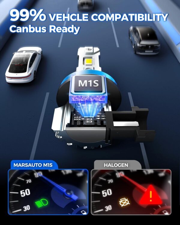 Marsauto H11 9005 LED Headlight Bulbs Kit, 66000LM Super Bright, H11/H9/H8 9005/HB3 LED Headlight Bulb Combo, Cool White 3Min Plug and Play Bulb Combo IP68, Pack of 4