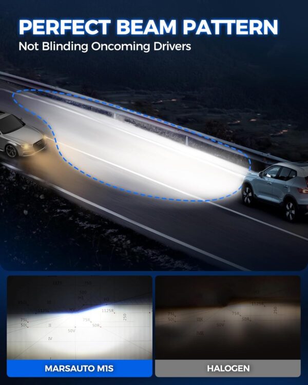 Marsauto H11 9005 LED Headlight Bulbs Kit, 66000LM Super Bright, H11/H9/H8 9005/HB3 LED Headlight Bulb Combo, Cool White 3Min Plug and Play Bulb Combo IP68, Pack of 4