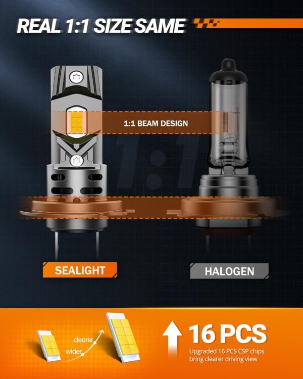 SEALIGHT H7 LED Headlight Bulbs, 32000 Lumens 800% Brighter 6500K Cool White Led Bulbs, All-in-One Mini Size H7 Lights with Fan, Plug and Play, Halogen Replacement, Pack of 2