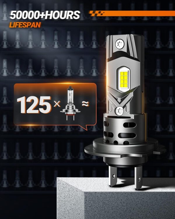 SEALIGHT H7 LED Headlight Bulbs, 32000 Lumens 800% Brighter 6500K Cool White Led Bulbs, All-in-One Mini Size H7 Lights with Fan, Plug and Play, Halogen Replacement, Pack of 2